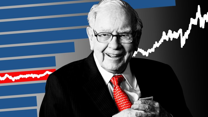 Warren Buffett's Portfolio